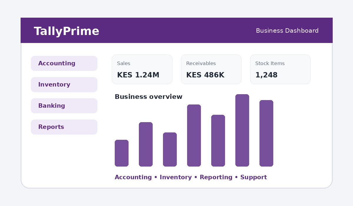 TallyPrime accounting software and support